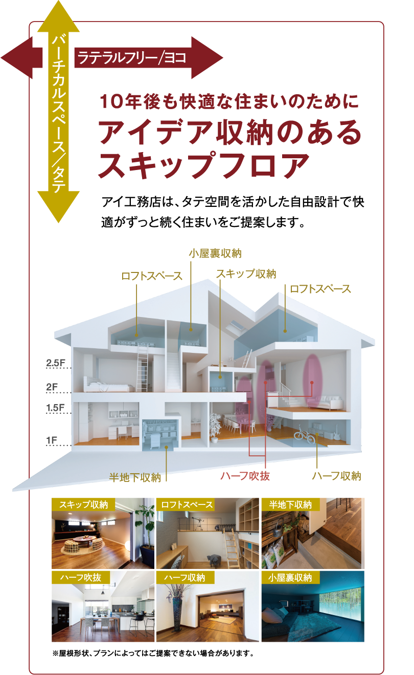 10年後も快適な住まいのための、アイデア収納のあるスキップフロア。アイ工務店は、タテ空間を活かした自由設計で快適がずっと続く住まいをご提案