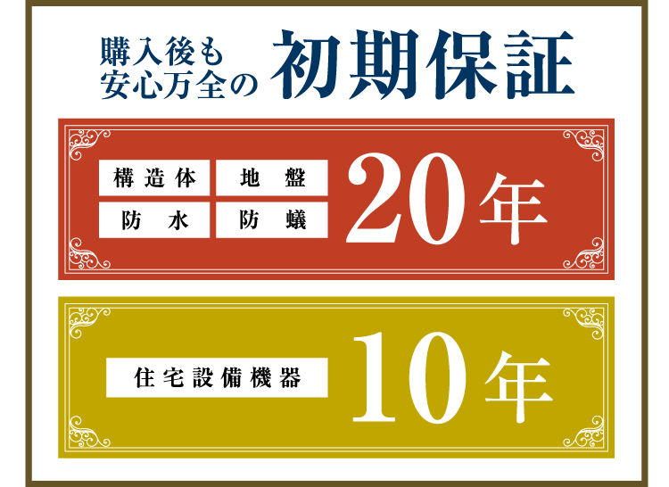 購入後も安心万全の初期保証付き