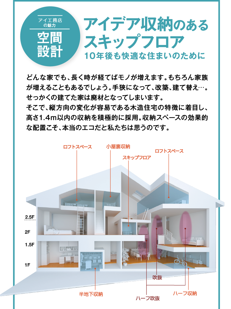 アイ工務店の魅力「空間設計」アイデア収納のあるスキップフロア。10年後も快適な住まいのために