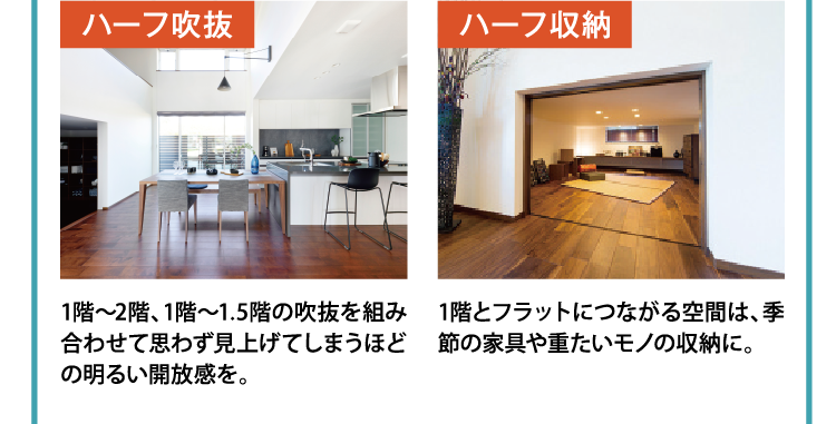 「ハーフ吹き抜け」「ハーフ収納」