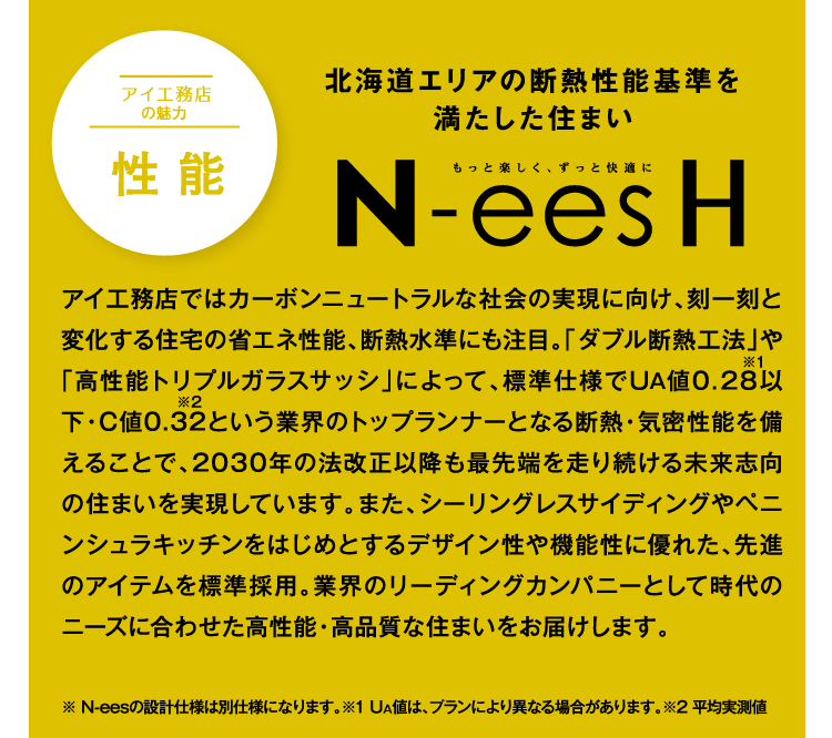 アイ工務店の魅力「性能」北海道エリアの断熱性能基準を満たした住まいN-ees H