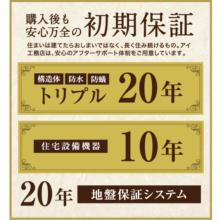 購入後も安心万全の初期保証付き