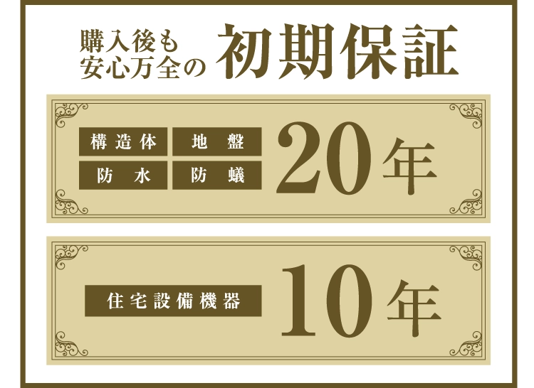 購入後も安心万全の初期保証付き
