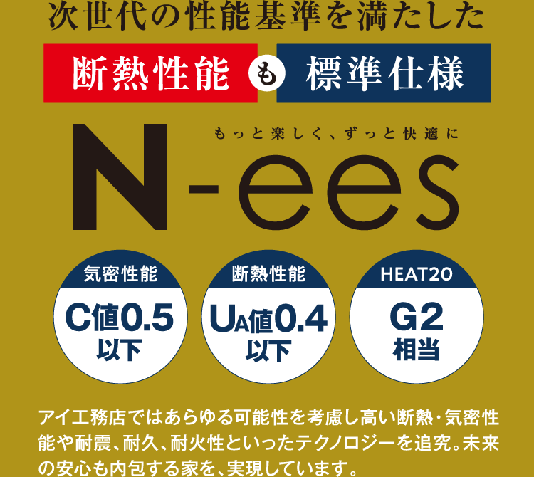 次世代の性能基準を満たしたN-ees。アイ工務店では、あらゆる可能性を考慮し高い断熱・気密性能や耐震、耐久、耐火性といったテクノロジーを追求。未来の安心も内包する家を実現しています。