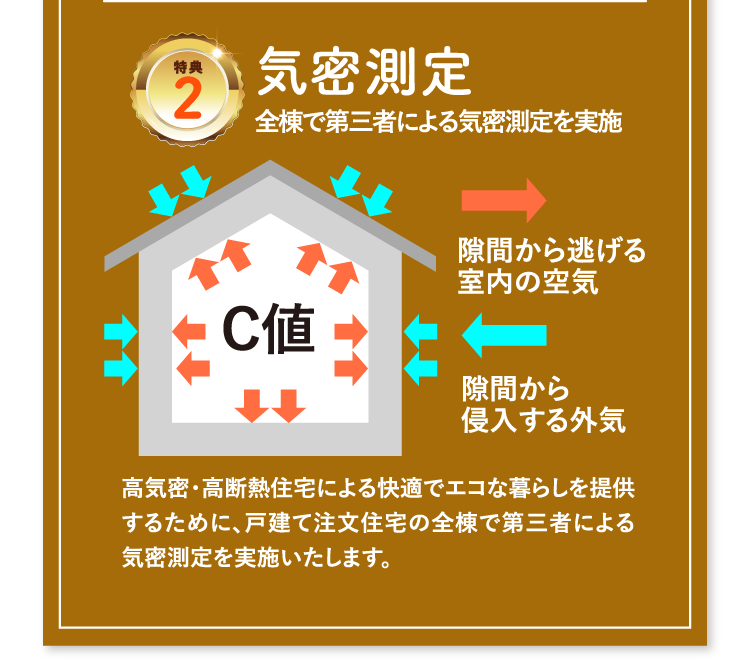 特典その2は気密測定