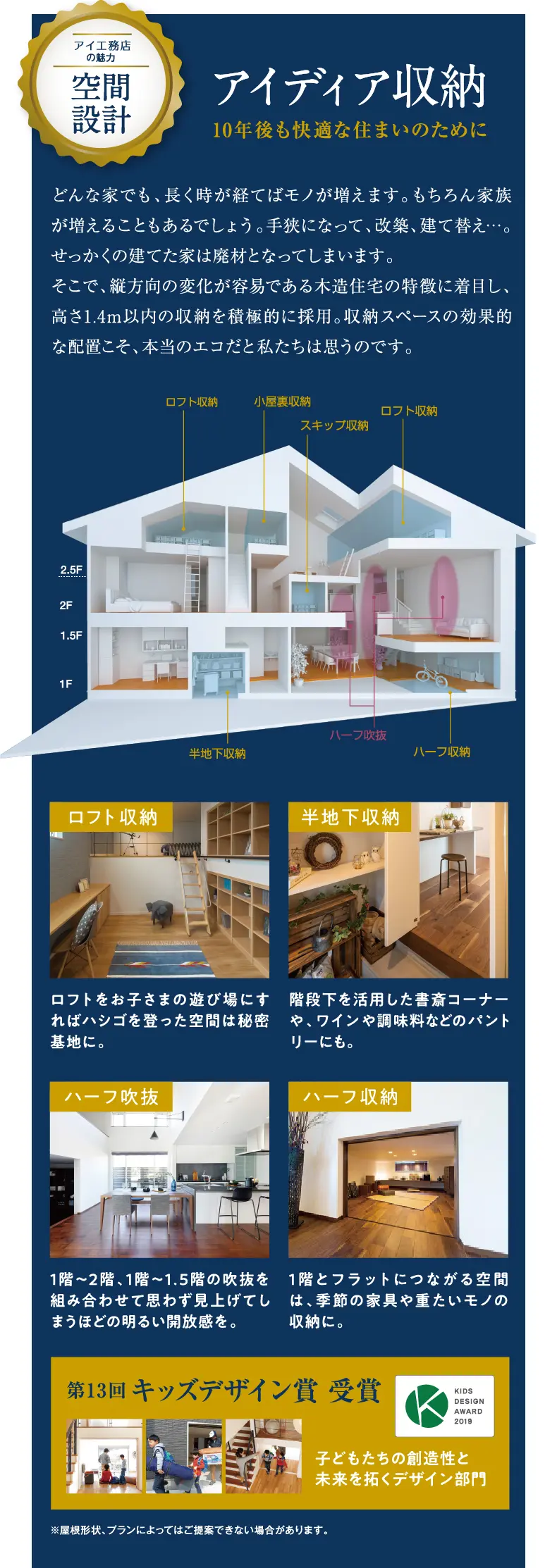 10年後も快適な住まいのためにアイデア収納