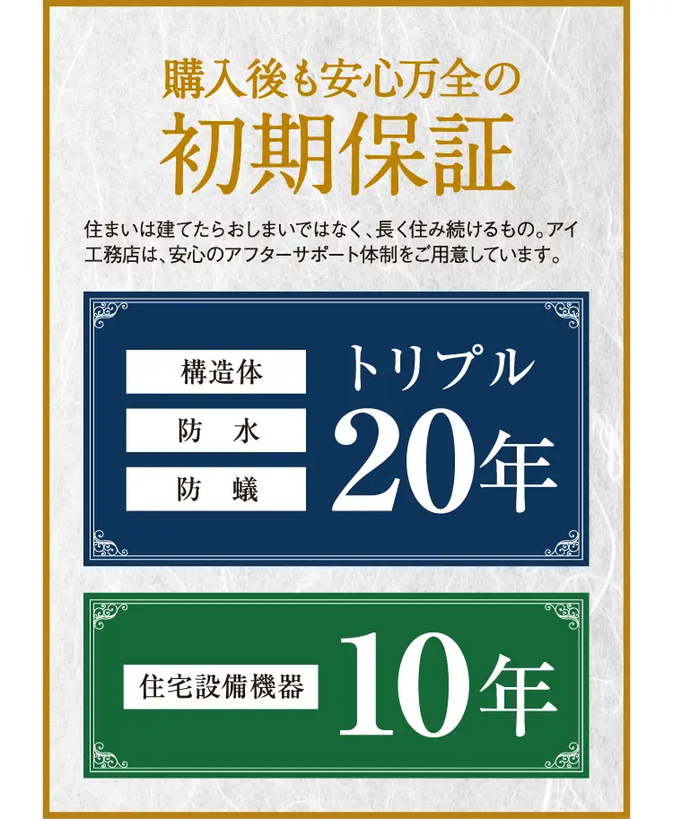 購入後も安心万全の初期保証付き