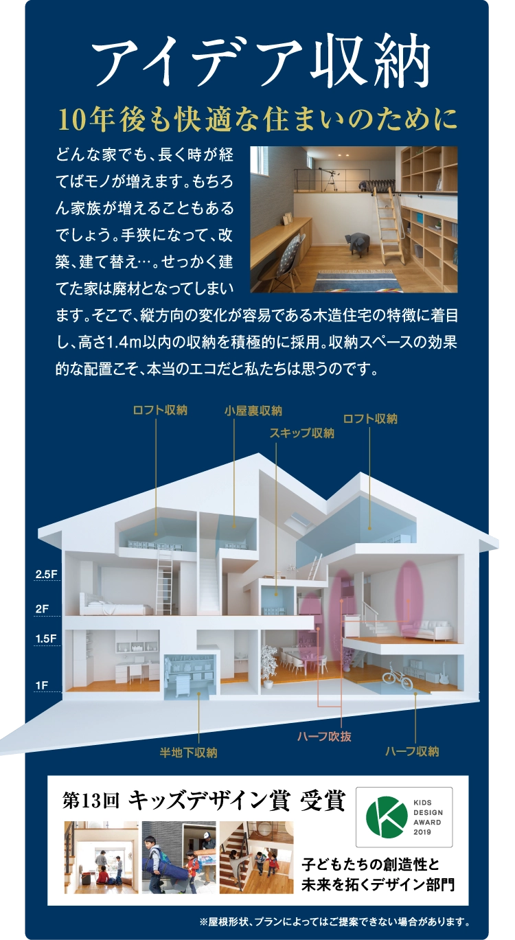 10年後も快適な住まいのためのアイデア収納