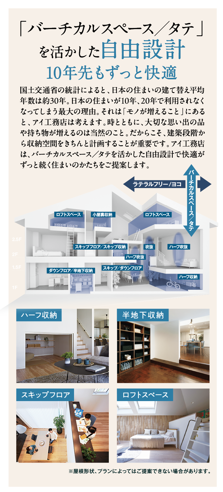 「バーチカルスペース／タテ」を活かした自由設計 10年先もずっと快適