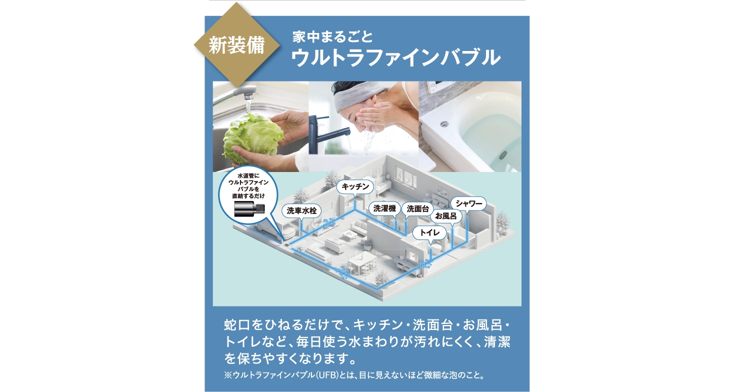 新装備の家中まるごとウルトラファインバブル