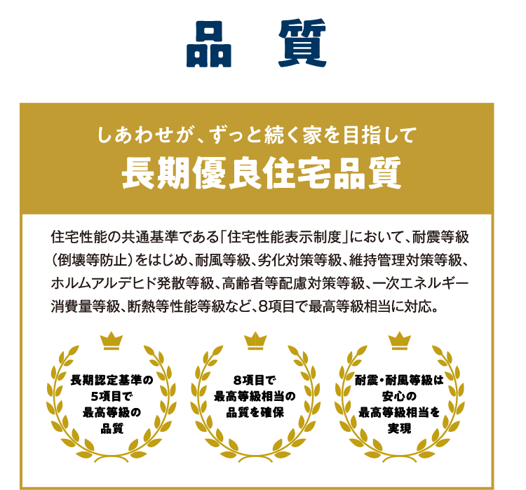 【品質】しあわせがずっと続く家を目指して長期優良住宅品質