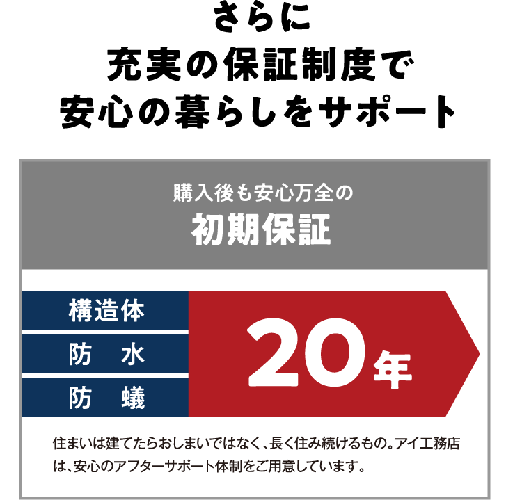 さらに充実の保証制度で安心の暮らしをサポート