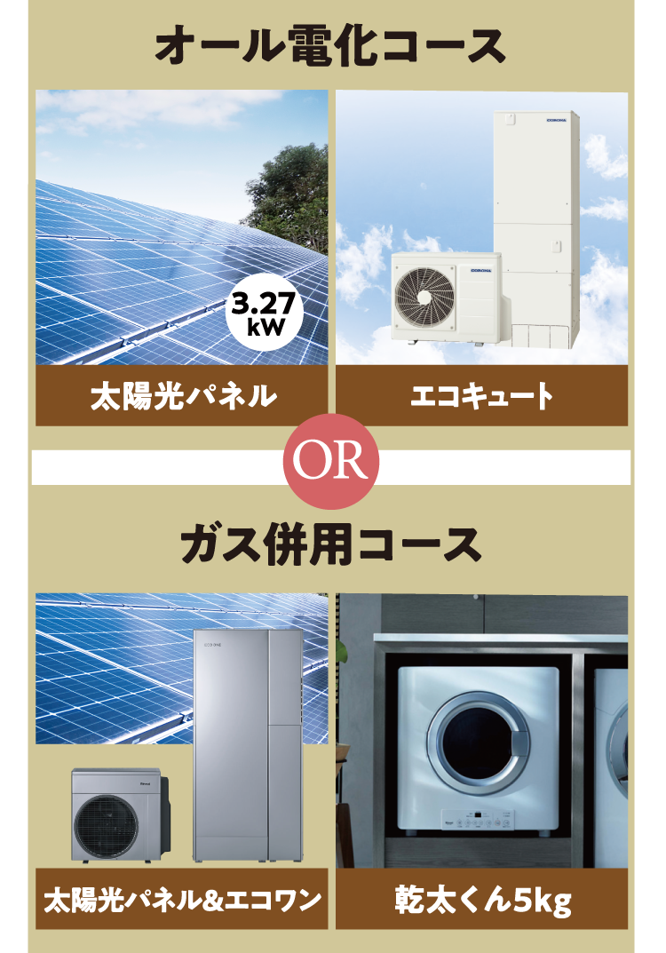 【オール電化コース】太陽光パネル・エコキュート、または、【ガス併用コース】太陽光パネル＆エネファーム・乾太くん5kg