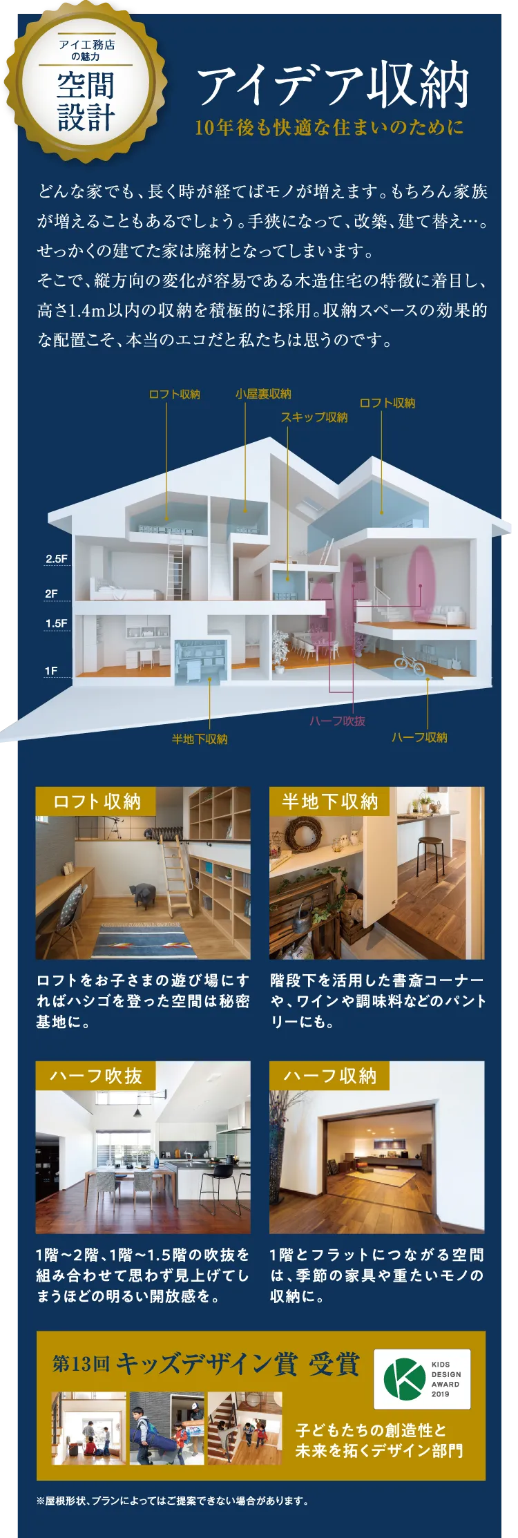 10年後も快適な住まいのためのアイデア収納