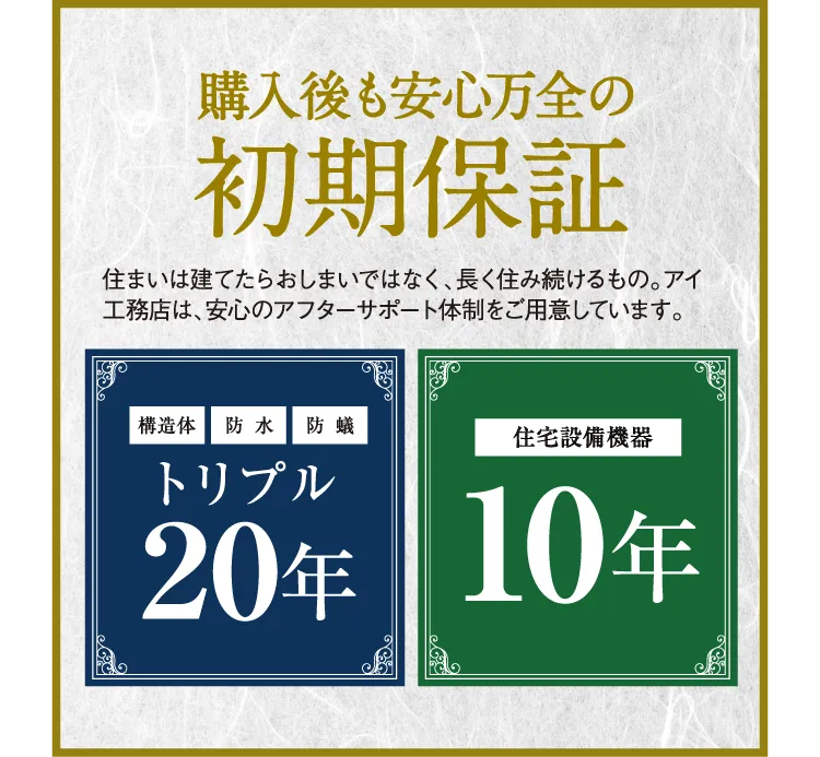 購入後も安心万全の初期保証付き