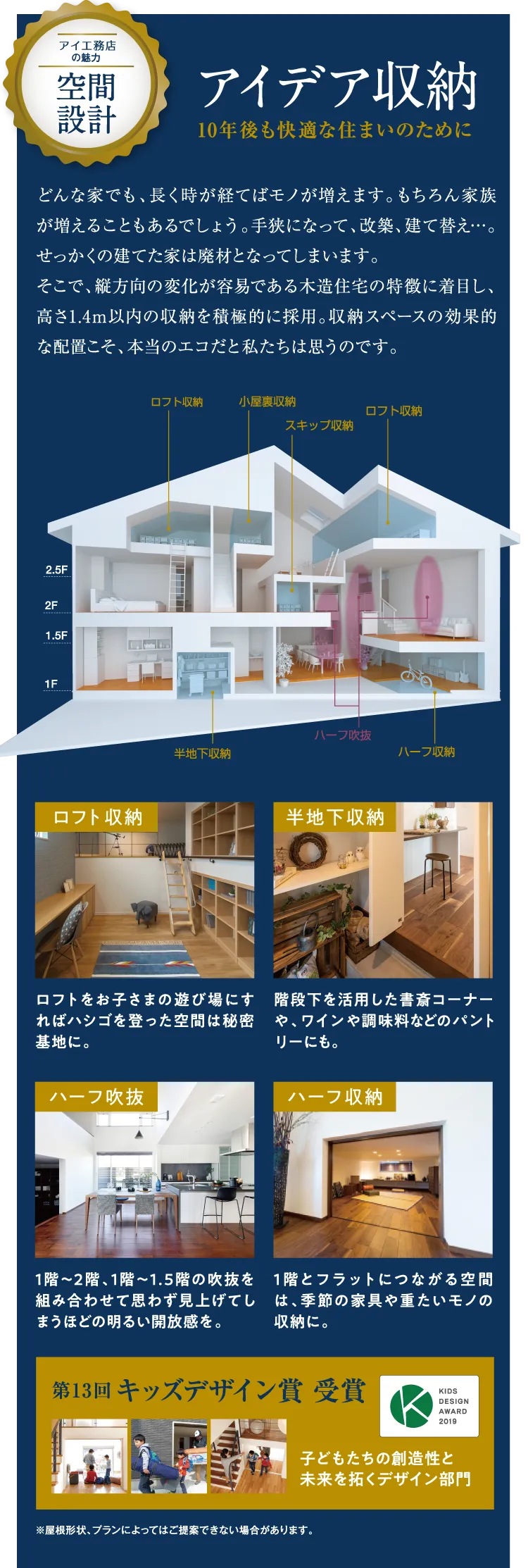 10年後も快適な住まいのためのアイデア収納