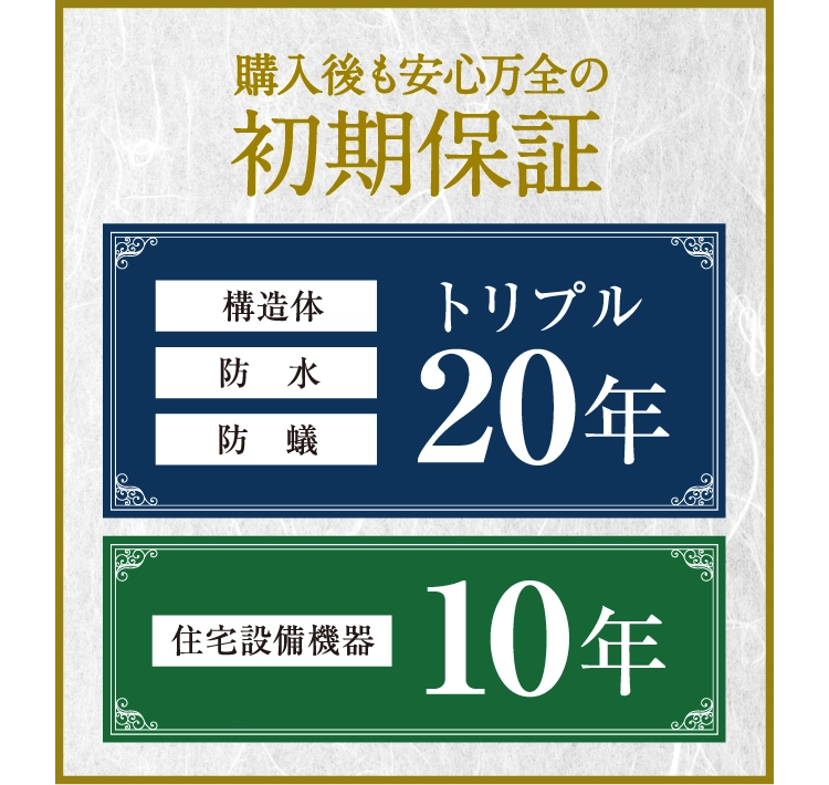 購入後も安心万全の初期保証付き