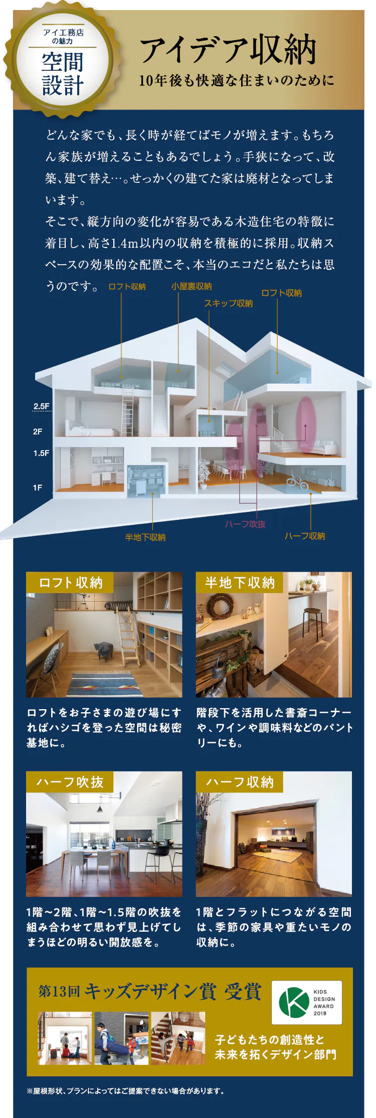 10年後も快適な住まいのためのアイデア収納