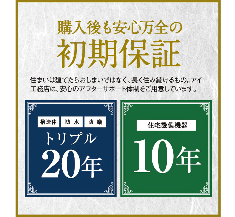 購入後も安心万全の初期保証付き