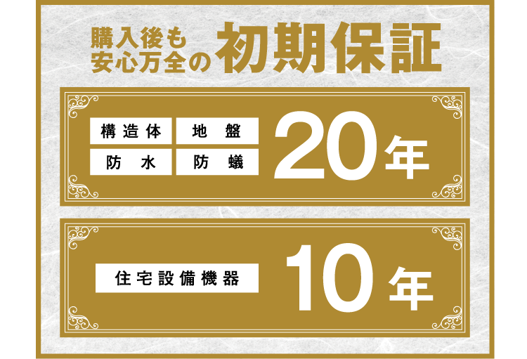 購入後も安心万全の初期保証