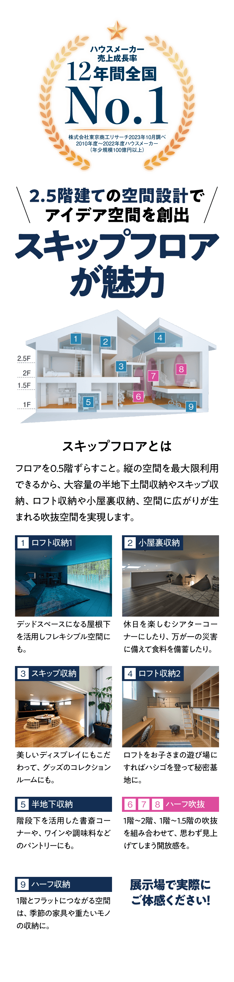 2.5階建ての空間設計でアイデア空間を創出　スキップフロアが魅力